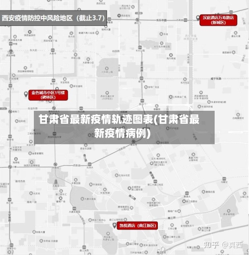 甘肃省最新疫情轨迹图表(甘肃省最新疫情病例)-第1张图片