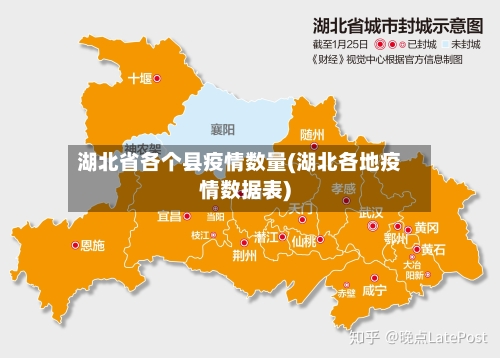 湖北省各个县疫情数量(湖北各地疫情数据表)-第1张图片