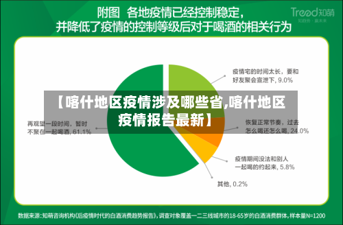 【喀什地区疫情涉及哪些省,喀什地区疫情报告最新】-第3张图片