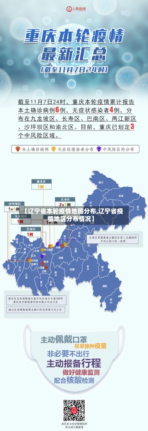 【辽宁省本轮疫情地图分布,辽宁省疫情地区分布情况】-第1张图片