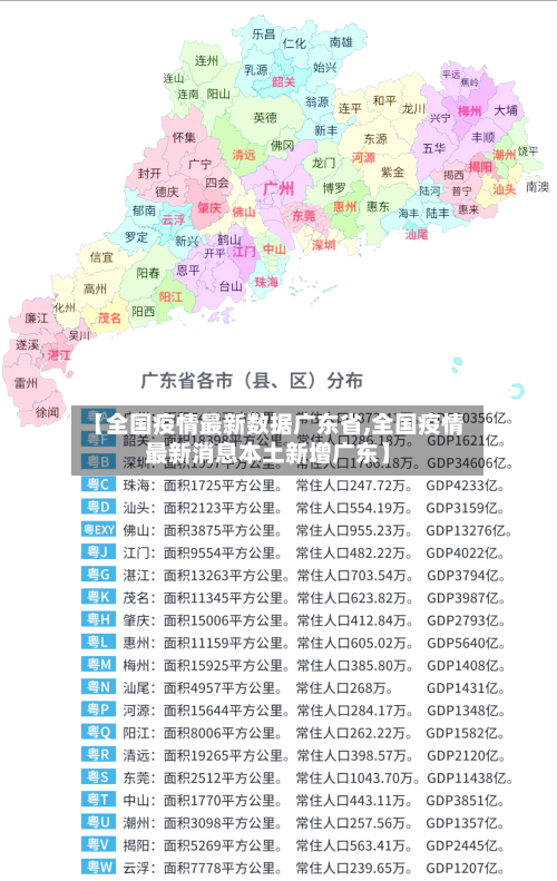 【全国疫情最新数据广东省,全国疫情最新消息本土新增广东】-第1张图片