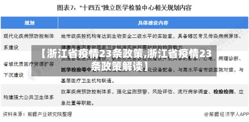 【浙江省疫情23条政策,浙江省疫情23条政策解读】-第1张图片