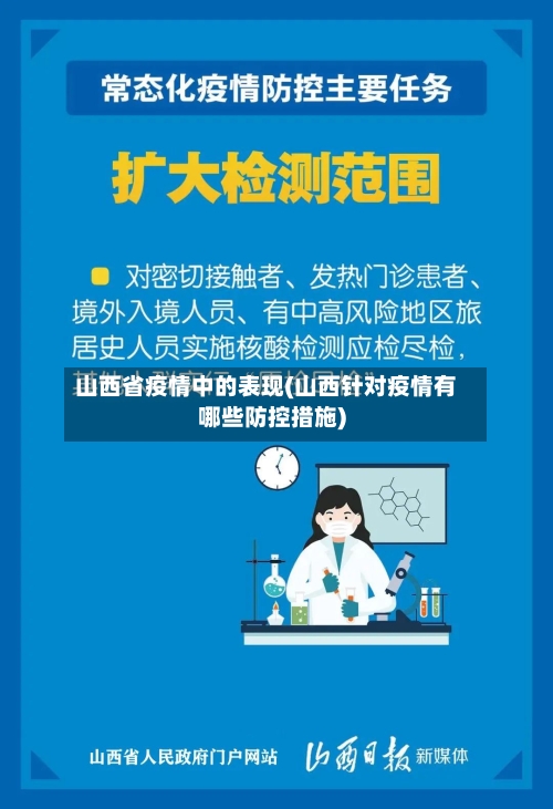 山西省疫情中的表现(山西针对疫情有哪些防控措施)-第1张图片