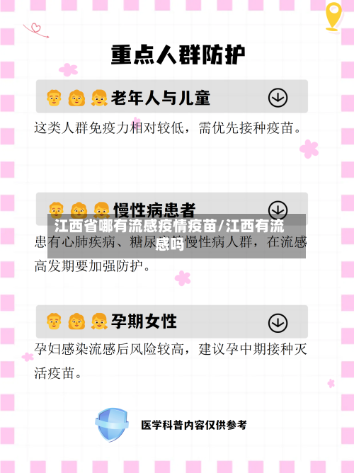 江西省哪有流感疫情疫苗/江西有流感吗-第1张图片