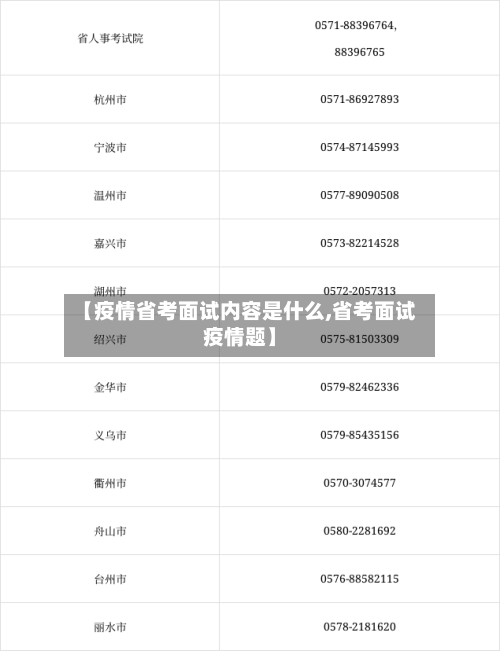 【疫情省考面试内容是什么,省考面试疫情题】-第1张图片