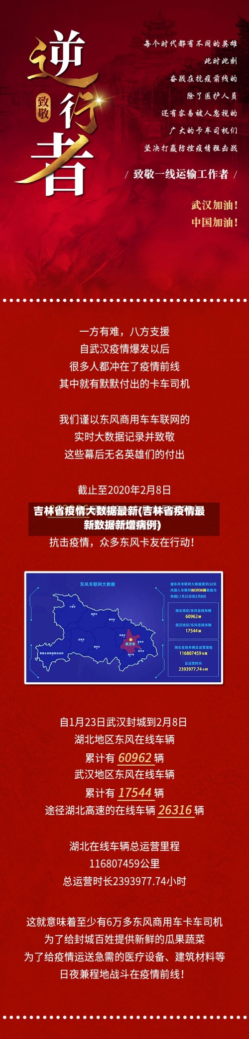 吉林省疫情大数据最新(吉林省疫情最新数据新增病例)-第1张图片
