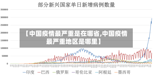 【中国疫情最严重是在哪省,中国疫情最严重地区是哪里】-第1张图片