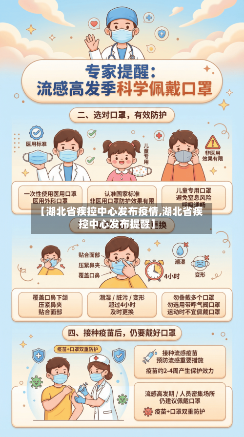 【湖北省疾控中心发布疫情,湖北省疾控中心发布提醒】-第2张图片