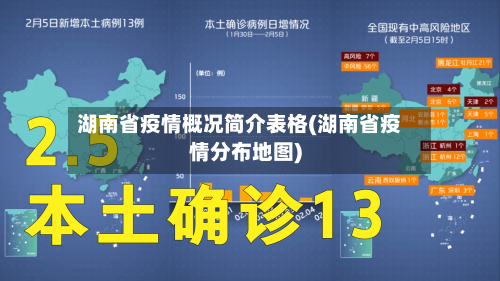 湖南省疫情概况简介表格(湖南省疫情分布地图)-第2张图片