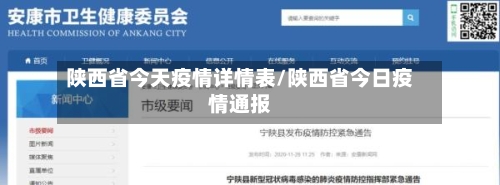陕西省今天疫情详情表/陕西省今日疫情通报-第1张图片