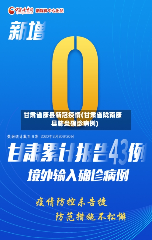 甘肃省康县新冠疫情(甘肃省陇南康县肺炎确诊病例)-第1张图片