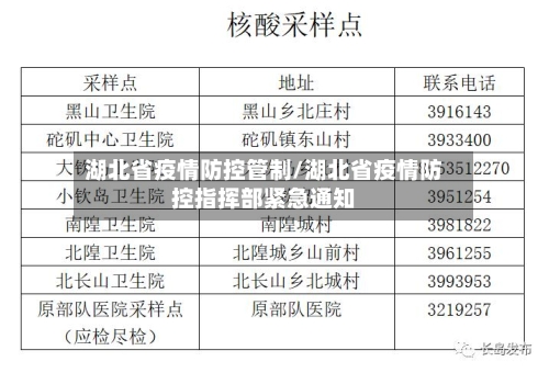 湖北省疫情防控管制/湖北省疫情防控指挥部紧急通知-第1张图片