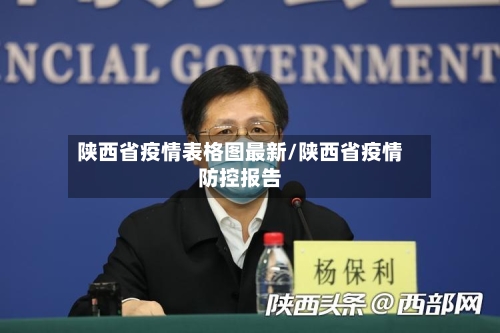 陕西省疫情表格图最新/陕西省疫情防控报告-第1张图片