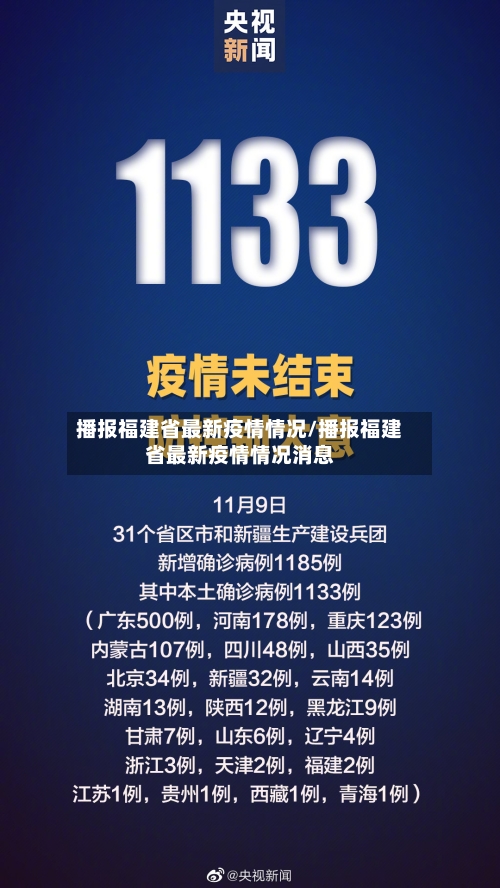 播报福建省最新疫情情况/播报福建省最新疫情情况消息-第1张图片