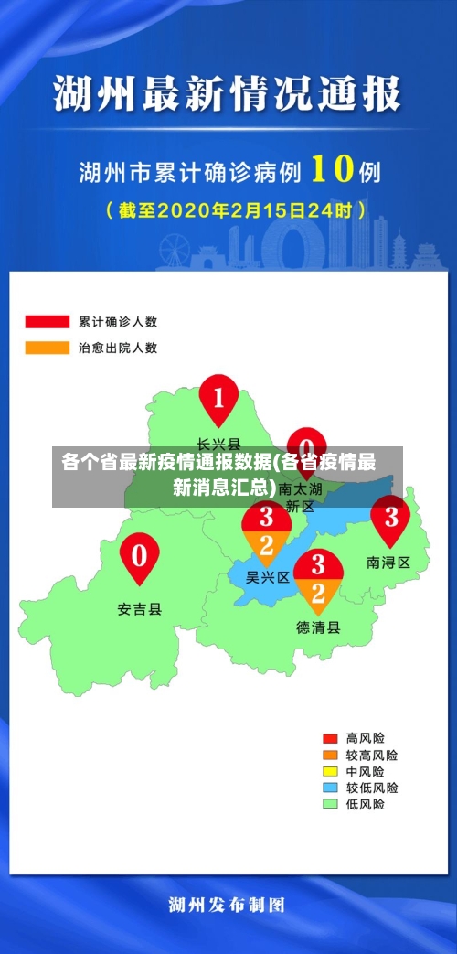 各个省最新疫情通报数据(各省疫情最新消息汇总)-第1张图片