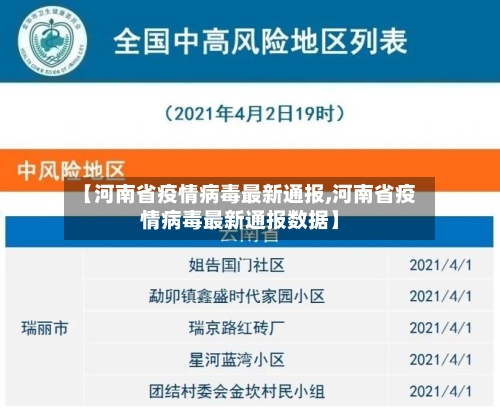 【河南省疫情病毒最新通报,河南省疫情病毒最新通报数据】-第1张图片