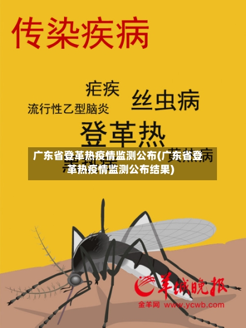 广东省登革热疫情监测公布(广东省登革热疫情监测公布结果)-第1张图片