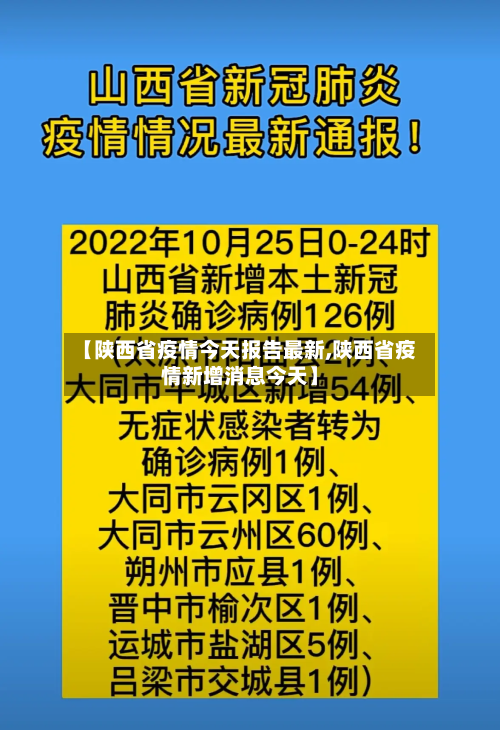 【陕西省疫情今天报告最新,陕西省疫情新增消息今天】-第2张图片
