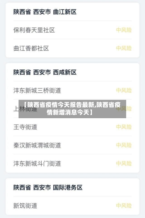 【陕西省疫情今天报告最新,陕西省疫情新增消息今天】-第1张图片