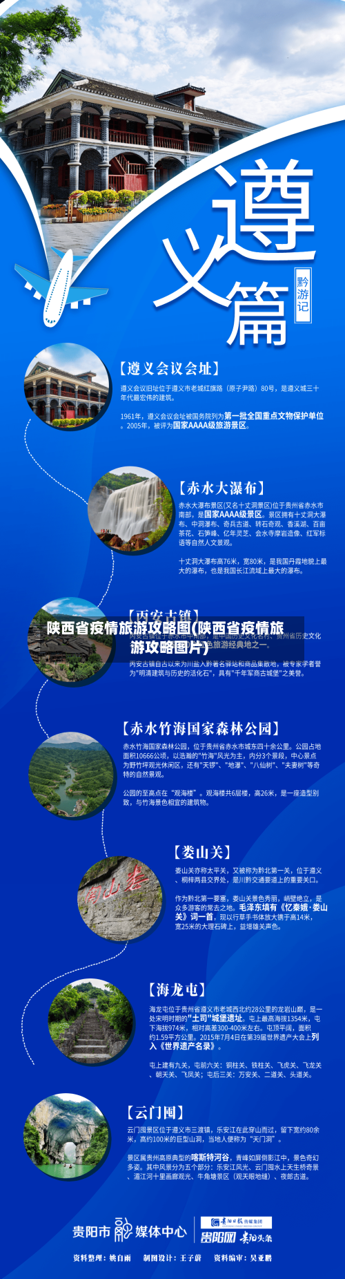 陕西省疫情旅游攻略图(陕西省疫情旅游攻略图片)-第2张图片