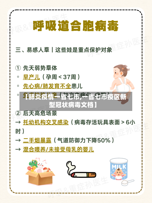【肺炎疫情一省七市,一省七市疫区新型冠状病毒文档】-第1张图片