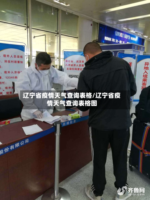 辽宁省疫情天气查询表格/辽宁省疫情天气查询表格图-第1张图片