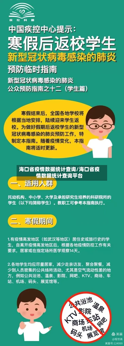 海口省疫情数据统计查询/海口省疫情数据统计查询平台-第1张图片