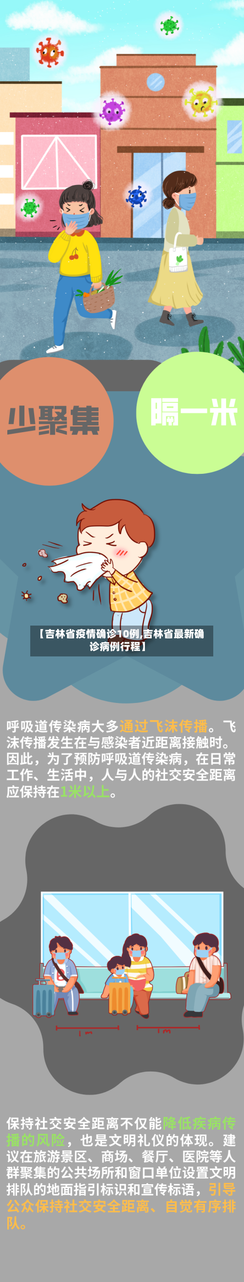 【吉林省疫情确诊10例,吉林省最新确诊病例行程】-第1张图片
