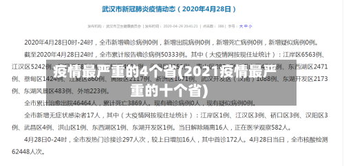 疫情最严重的4个省(2021疫情最严重的十个省)-第2张图片