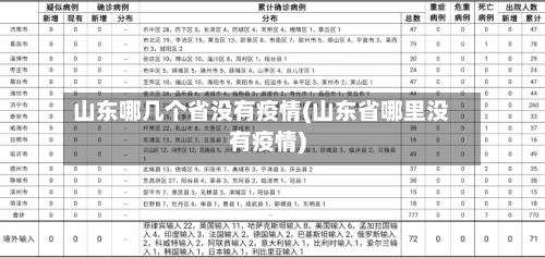 山东哪几个省没有疫情(山东省哪里没有疫情)-第1张图片