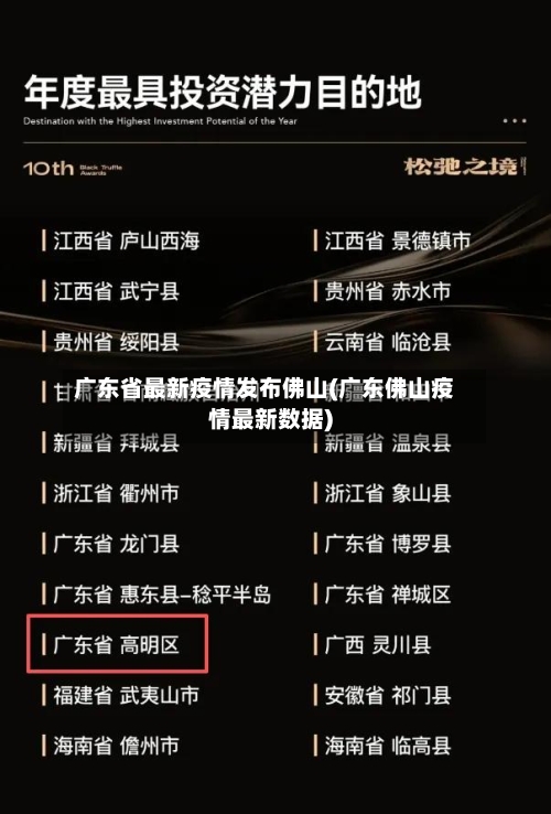 广东省最新疫情发布佛山(广东佛山疫情最新数据)-第1张图片