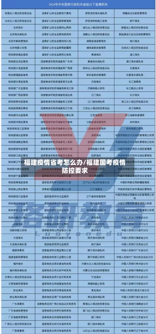 福建疫情省考怎么办/福建国考疫情防控要求-第1张图片
