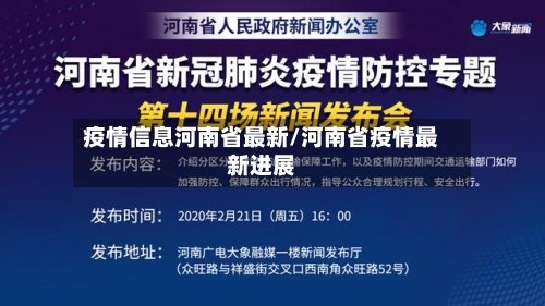 疫情信息河南省最新/河南省疫情最新进展-第1张图片
