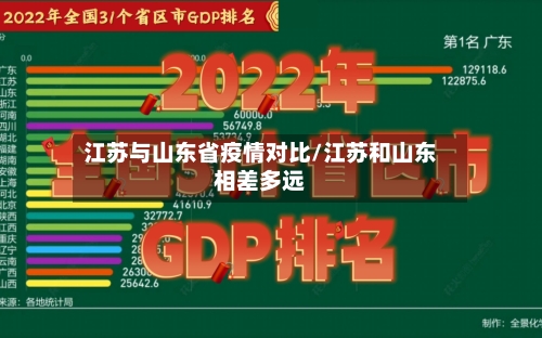 江苏与山东省疫情对比/江苏和山东相差多远-第1张图片