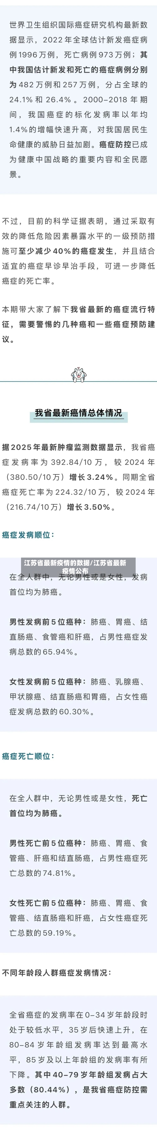 江苏省最新疫情的数据/江苏省最新疫情公布-第3张图片