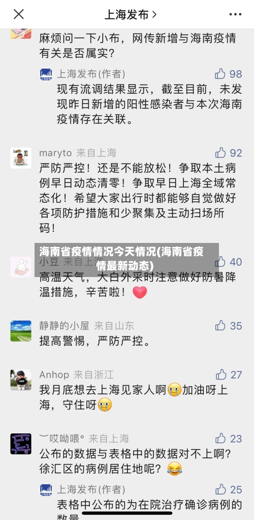 海南省疫情情况今天情况(海南省疫情最新动态)-第1张图片