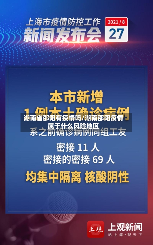 湖南省邵阳有疫情吗/湖南邵阳疫情属于什么风险地区-第1张图片