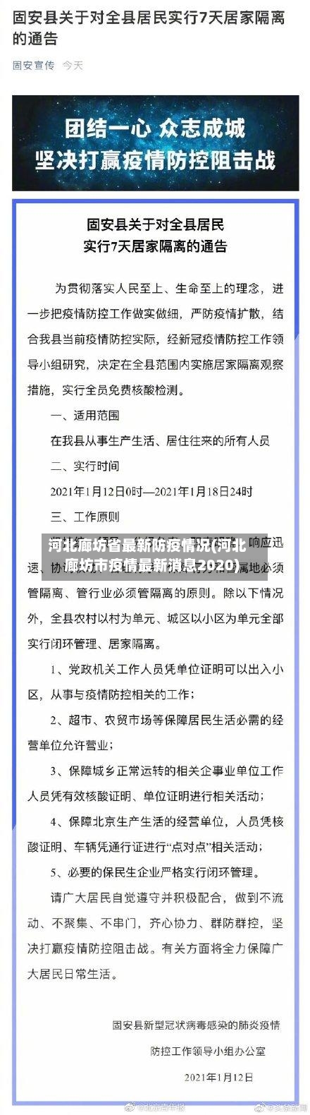 河北廊坊省最新防疫情况(河北廊坊市疫情最新消息2020)-第2张图片