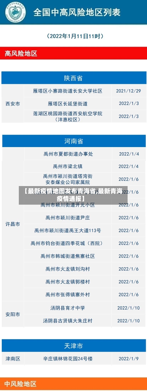 【最新疫情地图发布青海省,最新青海疫情通报】-第1张图片