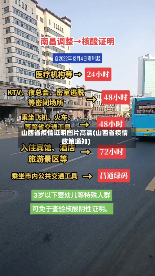 山西省疫情证明图片高清(山西省疫情政策通知)-第1张图片