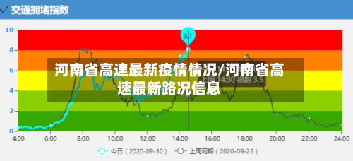 河南省高速最新疫情情况/河南省高速最新路况信息-第2张图片
