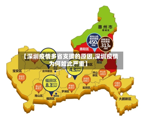 【深圳疫情多省支援的原因,深圳疫情为何如此严重】-第3张图片