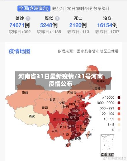 河南省31日最新疫情/31号河南疫情公布-第1张图片
