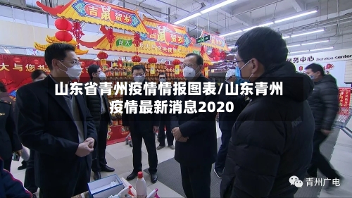 山东省青州疫情情报图表/山东青州疫情最新消息2020-第2张图片
