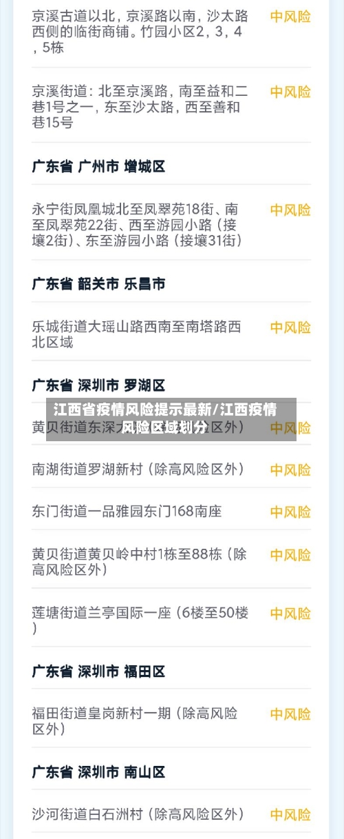 江西省疫情风险提示最新/江西疫情风险区域划分-第3张图片