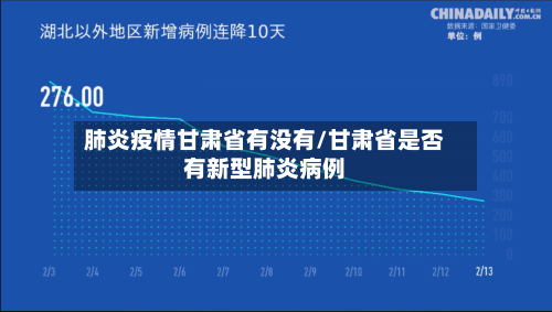 肺炎疫情甘肃省有没有/甘肃省是否有新型肺炎病例-第3张图片
