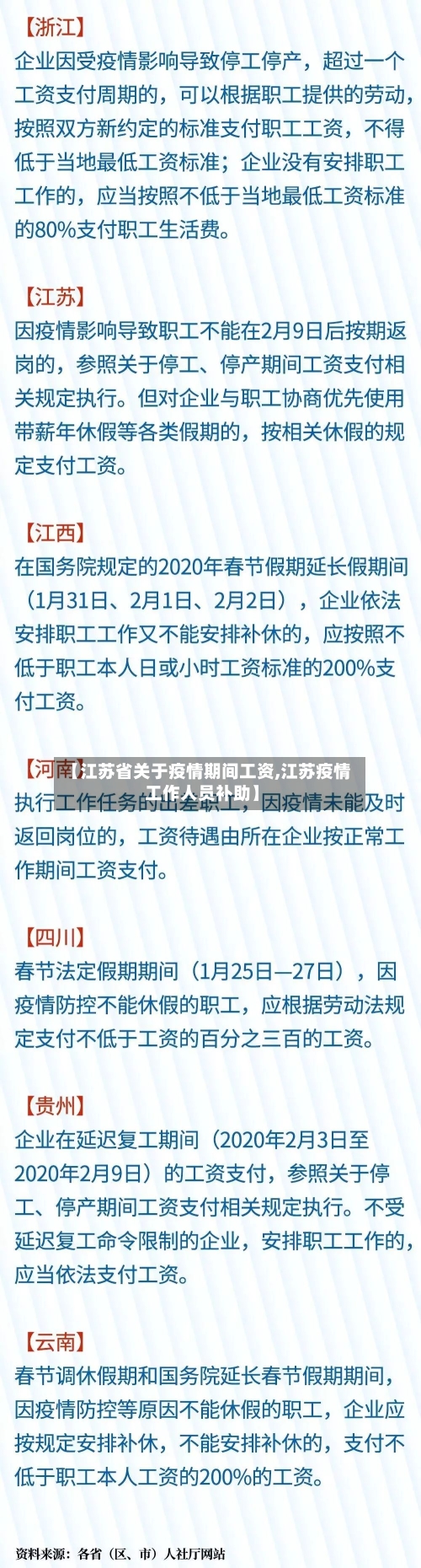 【江苏省关于疫情期间工资,江苏疫情工作人员补助】-第1张图片