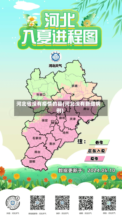 河北省没有疫情的县(河北没有新增病例)-第3张图片