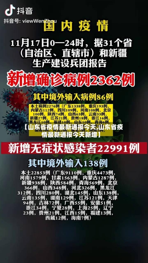 【山东省疫情最新通报今天,山东省疫情最新通报今天新增】-第2张图片