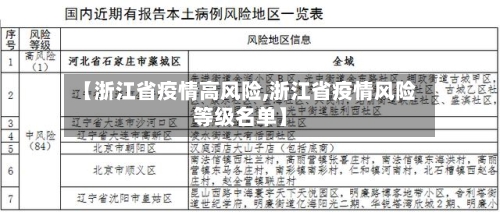 【浙江省疫情高风险,浙江省疫情风险等级名单】-第2张图片
